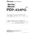 PIONEER PDP-434PG-TLDFR[3] Manual de Servicio
