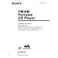 SONY DFS18 Owners Manual