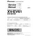 PIONEER XV-EV61/DDRXJ Manual de Servicio