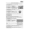 WHIRLPOOL ADG 8733 IX Quick Start