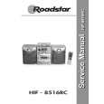 ROADSTAR HIF8516RC Instrukcja Serwisowa