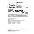 PIONEER AVIC9DVD Service Manual