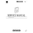 AIWA MM-VX100 Service Manual