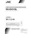 JVC RX-DV31SLJ Owners Manual