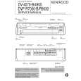KENWOOD DV4900 Service Manual