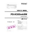 TEAC PD-H300MKIIM Service Manual