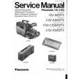 PANASONIC VW-CGM5PX Service Manual