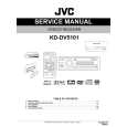 JVC KD-DV5101 for EU,SU Instrukcja Serwisowa