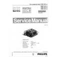 PHILIPS DCS-101WPF Service Manual