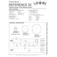 INFINITY REFERENCE50 Service Manual