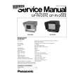 PANASONIC GP-RV201E Service Manual