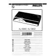 PHILIPS AJ3602/00 Manual de Usuario