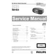 PHILIPS AZ101000 Service Manual