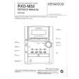 KENWOOD RXDM32 Service Manual