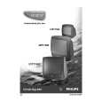 PHILIPS 20PT1582/75R Owners Manual
