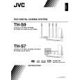 JVC TH-S9UM Owners Manual