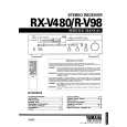 YAMAHA RX-V480 Manual de Servicio