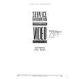 NORDMENDE CV303 Service Manual