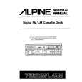 ALPINE 7288MM Service Manual