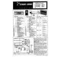 SCHAUB-LORENZ 110154 MOOSGRUN Service Manual