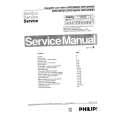 PHILIPS 22RC28800 Service Manual