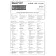 BLAUPUNKT BCA05 Service Manual