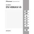 DV-696AV-G/RAXZT5 - Click Image to Close