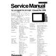 PANASONIC TC-2115UR Manual de Servicio