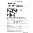 PIONEER X-HMD01/KBWXCN Instrukcja Serwisowa