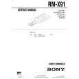 SONY RMX91 Service Manual
