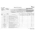 WHIRLPOOL FL 6042 Skrócona Instrukcja Obsługi