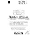 AIWA NSX-AJ17U Manual de Servicio