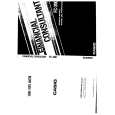 CASIO FC200 Owners Manual