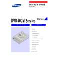 SAMSUNG SD_606FE Service Manual