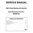 MAGNAVOX MK14 Service Manual