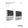 PHILIPS 50PP7445/69 Owners Manual