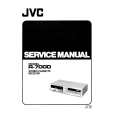 JVC R7000 Service Manual