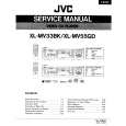 JVC XLMV55 Service Manual