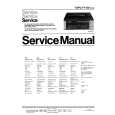 PHILIPS F1155/35 Service Manual