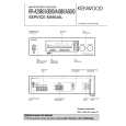 KENWOOD KRA3080 Owners Manual
