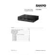 SANYO TLS-900P Service Manual