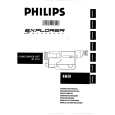 PHILIPS M875 Owners Manual