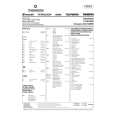 THOMSON VTH6420E Service Manual
