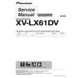 PIONEER XV-LX61DV/NAXJ5 Manual de Servicio