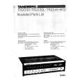 TANDBERG TR2030L Service Manual