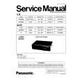 PANASONIC CXCV1820L Instrukcja Serwisowa