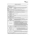 WHIRLPOOL AWZ EXPERT AO/3 WP Quick Start WHIRLPOOL AWZ EXPERT AO/3 WP Quick Start