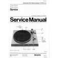 PHILIPS F7212/05 Manual de Servicio