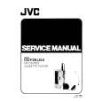 JVC CQF2K Service Manual