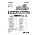 PHILIPS HTS5000W Manual de Servicio